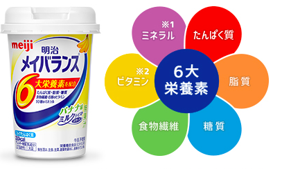 メイバランスはまずい 毎日飲み続けた僕の感想とメリットデメリット 本格派グルメ オシャレギフト 健康にいい食品